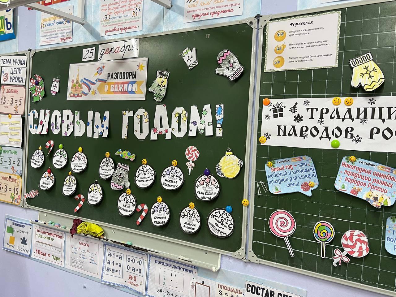 «Новогодние семейные традиции разных народов России».