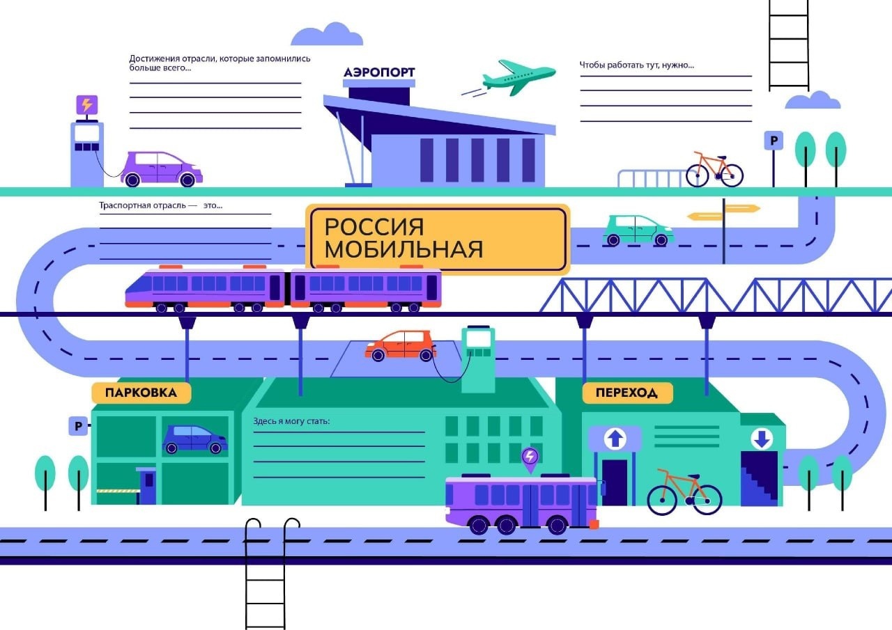 «Россия мобильная: узнаю о профессиях и достижениях в транспортной отрасли»..